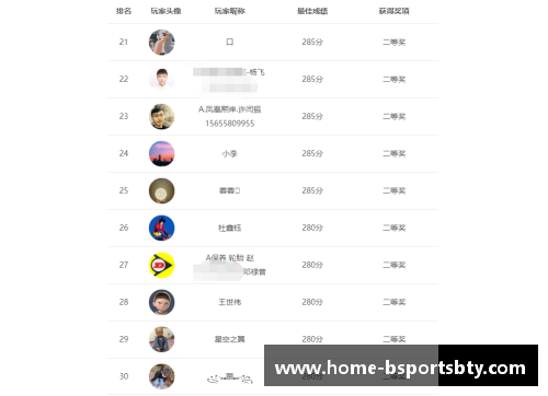 赢钱攻略：如何在足球比分中获得更多中奖。