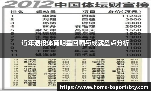 bsports体育